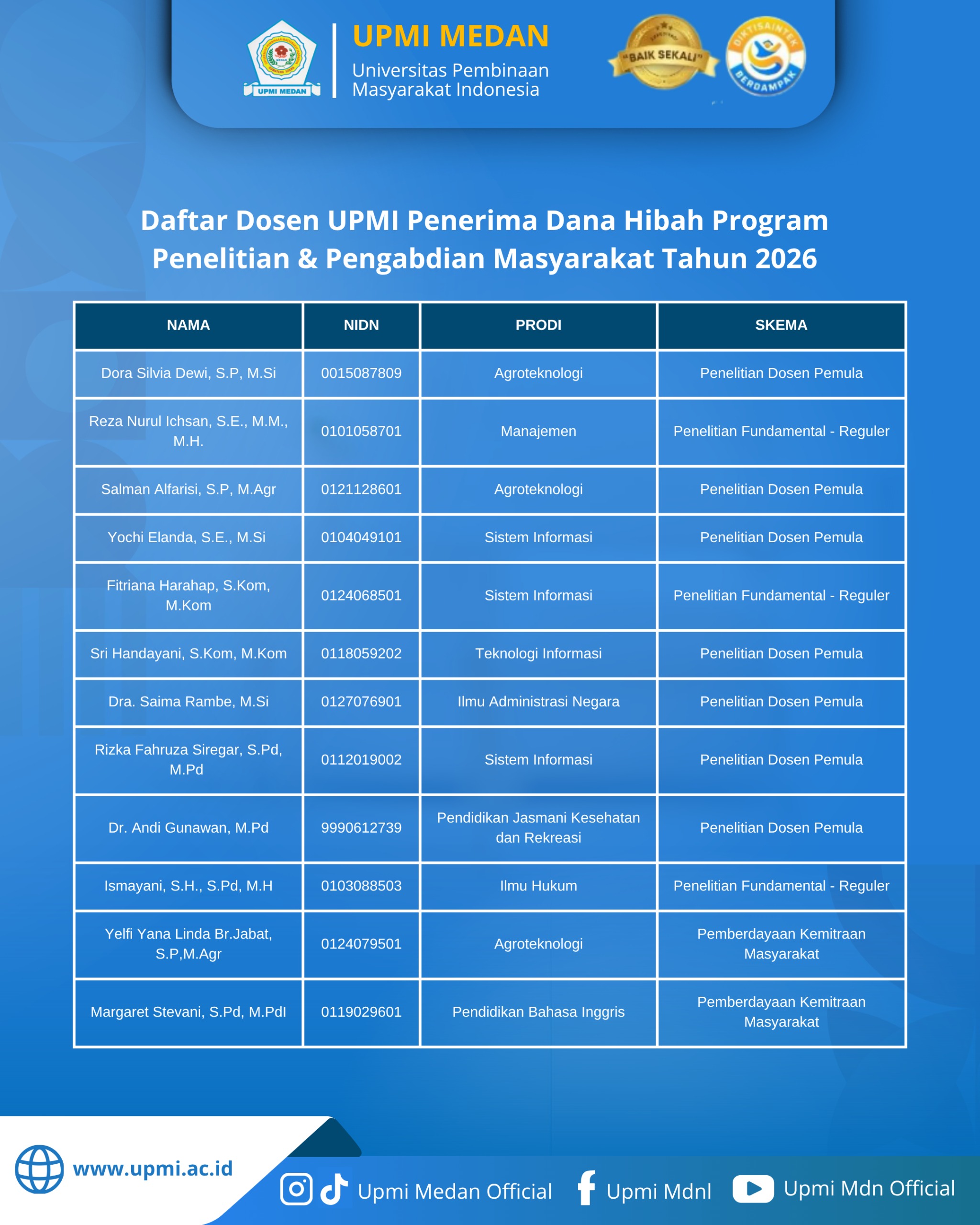 Poster Hibah 2